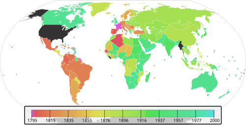 The History of Metric vs Imperial Systems: Why We Still Need Conversions
